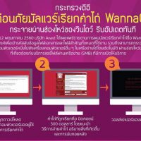 WannaCry
